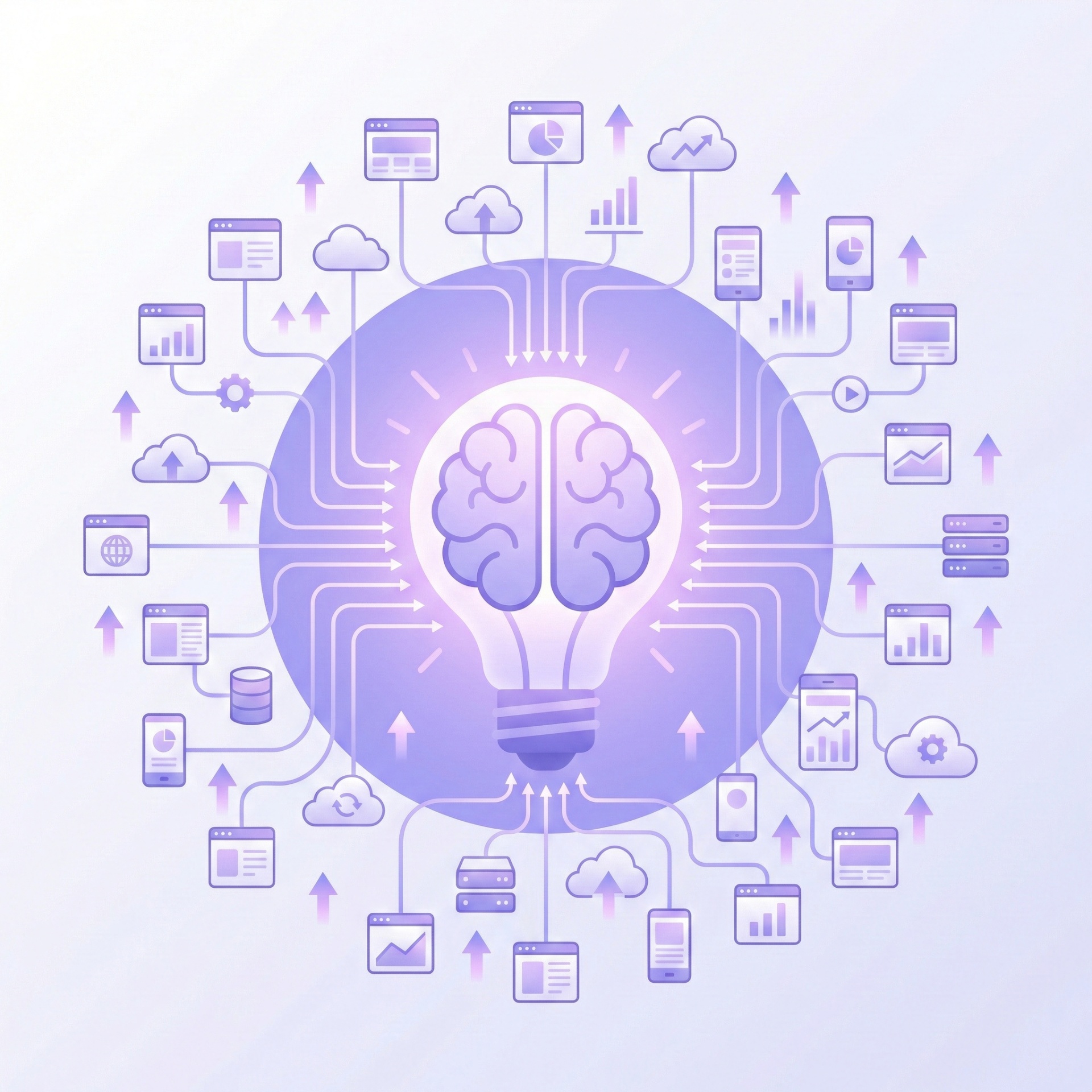 AI brain connected to multiple data sources, analytics dashboards and cloud services